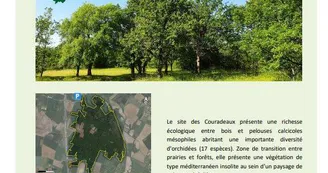 Site des Couradeaux Site des Couradeaux