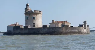Au Fil de l'Ø Au Fil de l'Ø